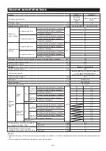 Preview for 187 page of Makita EB7650TH Original Instruction Manual