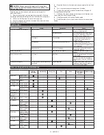 Preview for 16 page of Makita EB7660TH Instruction Manual