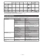 Preview for 17 page of Makita EB7660TH Instruction Manual