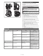 Preview for 32 page of Makita EB7660TH Instruction Manual