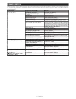 Preview for 51 page of Makita EB7660TH Instruction Manual