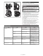 Preview for 66 page of Makita EB7660TH Instruction Manual