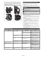 Preview for 117 page of Makita EB7660TH Instruction Manual