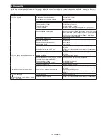 Preview for 119 page of Makita EB7660TH Instruction Manual