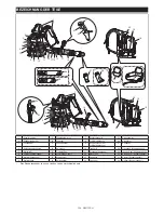 Preview for 124 page of Makita EB7660TH Instruction Manual