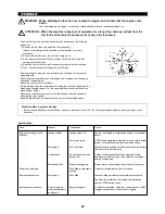 Preview for 21 page of Makita EBH250U Instruction Manual