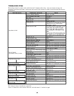 Preview for 23 page of Makita EBH250U Instruction Manual