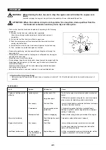 Preview for 21 page of Makita EBH251U Instruction Manual