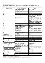 Preview for 23 page of Makita EBH251U Instruction Manual