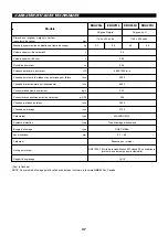 Preview for 37 page of Makita EBH251U Instruction Manual