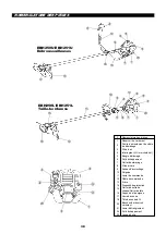 Предварительный просмотр 38 страницы Makita EBH251U Instruction Manual