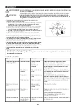 Preview for 51 page of Makita EBH251U Instruction Manual