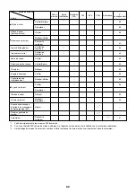 Preview for 52 page of Makita EBH251U Instruction Manual