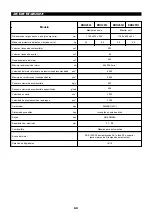 Preview for 60 page of Makita EBH251U Instruction Manual