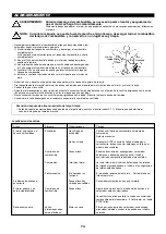 Предварительный просмотр 74 страницы Makita EBH251U Instruction Manual