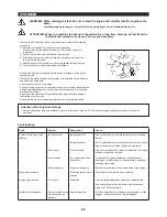 Preview for 22 page of Makita EBH252U Original Instruction Manual