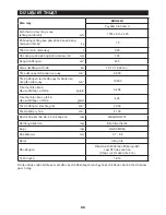 Preview for 65 page of Makita EBH340U Instruction Manual