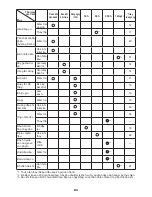 Preview for 83 page of Makita EBH340U Instruction Manual