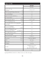 Preview for 93 page of Makita EBH340U Instruction Manual