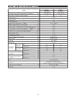 Preview for 7 page of Makita EBH341L Original Instruction Manual