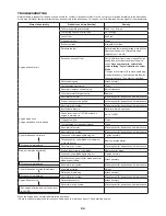 Preview for 24 page of Makita EBH341L Original Instruction Manual