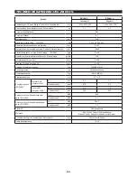 Preview for 53 page of Makita EBH341L Original Instruction Manual