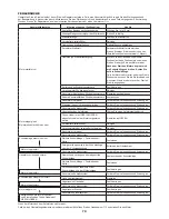 Preview for 70 page of Makita EBH341L Original Instruction Manual