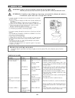 Предварительный просмотр 91 страницы Makita EBH341L Original Instruction Manual