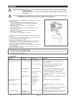 Preview for 114 page of Makita EBH341L Original Instruction Manual