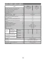 Preview for 122 page of Makita EBH341L Original Instruction Manual