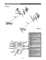 Preview for 123 page of Makita EBH341L Original Instruction Manual