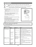 Предварительный просмотр 160 страницы Makita EBH341L Original Instruction Manual