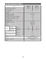 Preview for 168 page of Makita EBH341L Original Instruction Manual