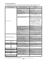 Preview for 208 page of Makita EBH341L Original Instruction Manual