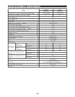 Preview for 214 page of Makita EBH341L Original Instruction Manual