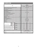 Preview for 8 page of Makita EBH341R Original Instruction Manual