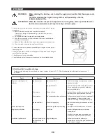 Preview for 20 page of Makita EBH341R Original Instruction Manual