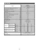 Preview for 71 page of Makita EBH341R Original Instruction Manual