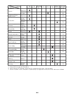 Preview for 105 page of Makita EBH341R Original Instruction Manual