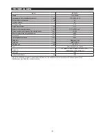 Preview for 7 page of Makita EE2650H Instruction Manual