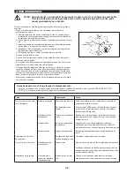 Предварительный просмотр 75 страницы Makita EE2650H Instruction Manual