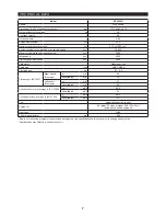 Preview for 7 page of Makita EE2650H Original Instruction Manual