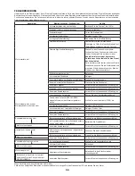 Preview for 58 page of Makita EE2650H Original Instruction Manual