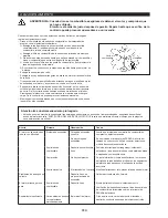 Предварительный просмотр 113 страницы Makita EE2650H Original Instruction Manual