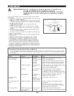 Preview for 170 page of Makita EE2650H Original Instruction Manual