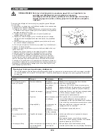 Предварительный просмотр 170 страницы Makita EE2650H Original Instruction Manual