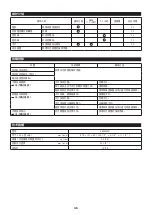 Preview for 35 page of Makita EE400MP Instruction Manual