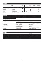 Preview for 41 page of Makita EE400MP Instruction Manual