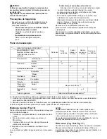 Preview for 12 page of Makita EG2250A Instructions For Use Manual