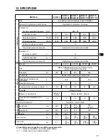 Preview for 126 page of Makita EG241A Instructions For Use Manual